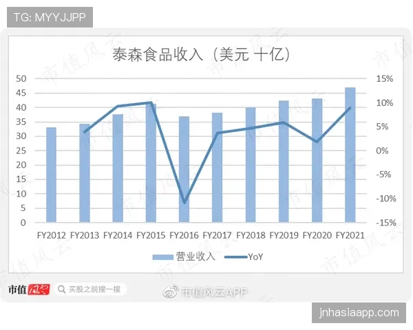 莱奥如何从爆点成长为球队核心：技术全面性与战术适配性的关键跃迁