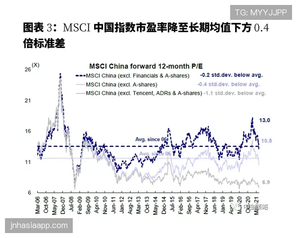 阿赫利重返顶级行列趋势逐步显现，当前战绩提升对竞争格局带来变化