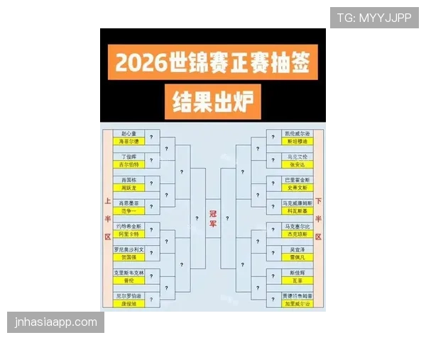 2026世界杯48队赛制如何规定小组晋级与淘汰赛名额分配
