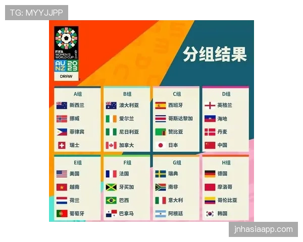 2026世界杯48支球队如何分组，12个小组的晋级规则是什么