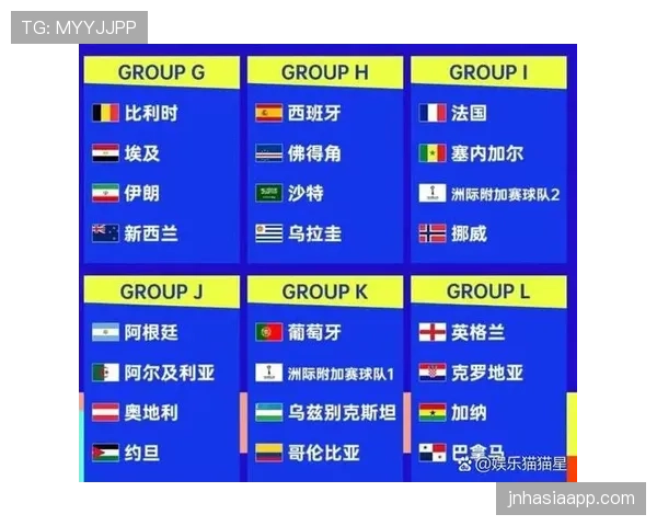 2026世界杯开幕战与决赛赛事意义区别
