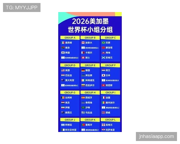 约旦世界杯首秀排名预测
